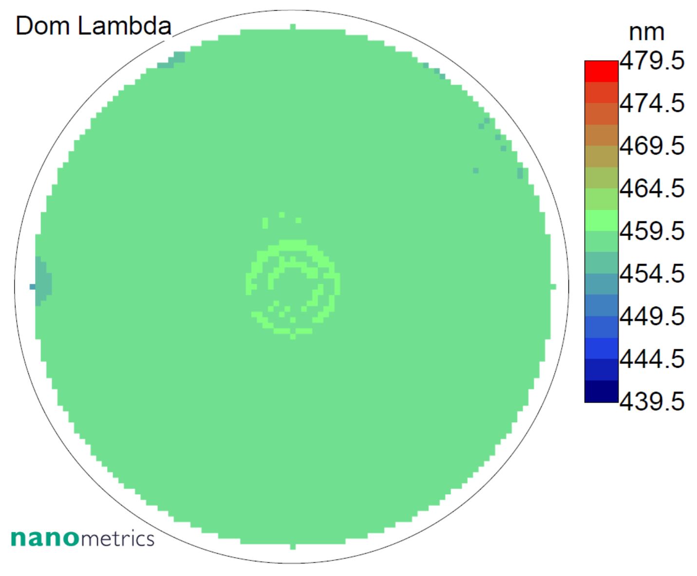 Photoluminescence map of a 200 mm ALLOS GaN-on-Si epiwafer, 0.5 nm standard deviation